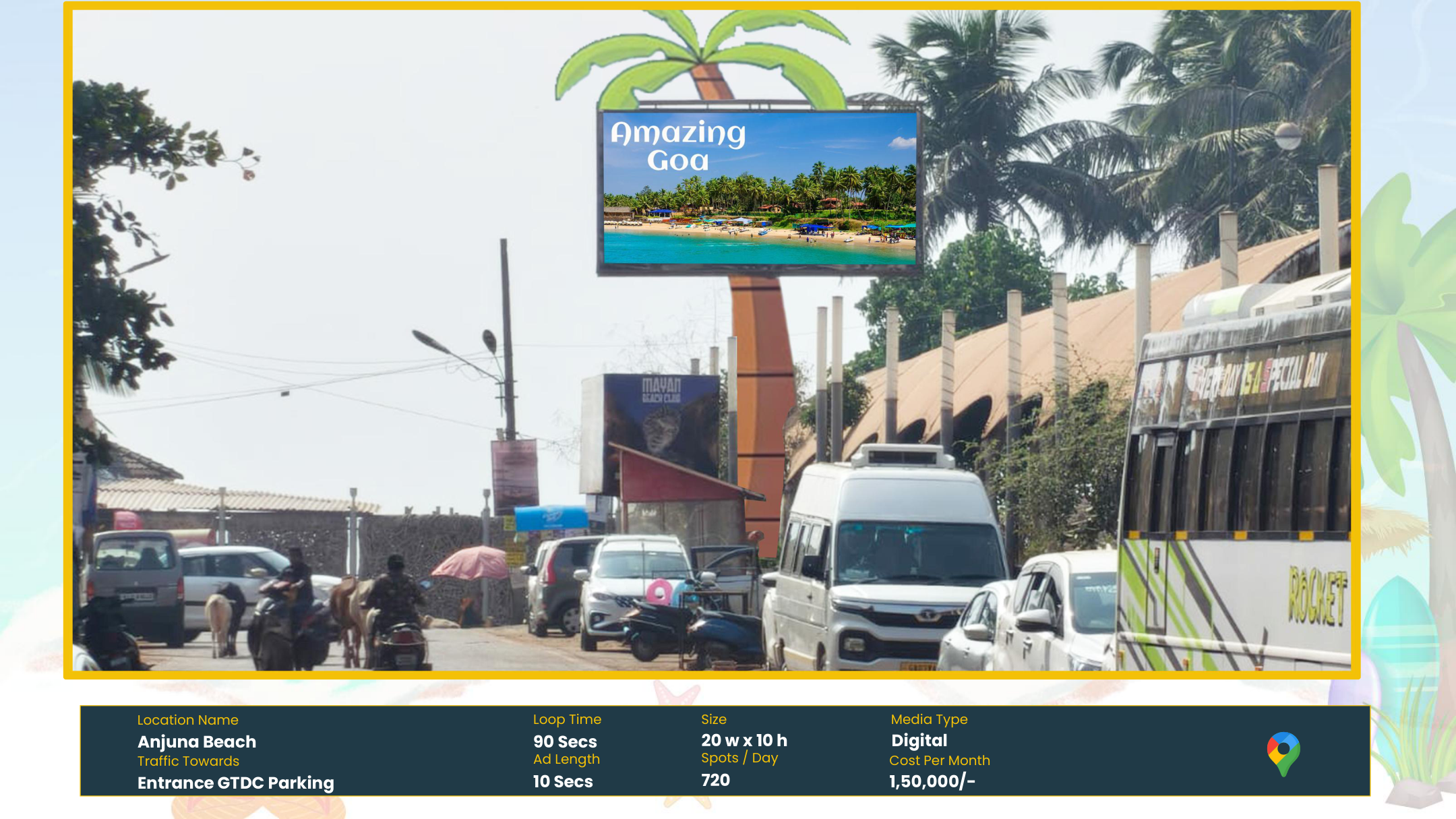 Anjuna digital media inventory in North Goa